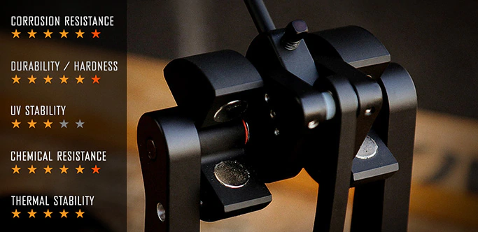 Why Cerakote firearms and gear 1