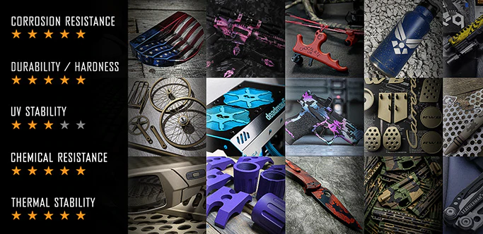 Why Cerakote firearms and gear 2