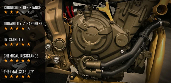 Why Cerakote firearms and gear 3