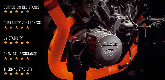 Why Cerakote firearms and gear 4